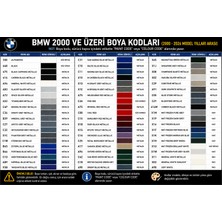 İsse Boya Bmw 3 Serisi Portimao Mavi C31 1 Litre
