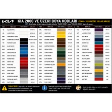 İsse Boya Kia Sephia Eb Ebony Siyah Rötus  Boyası