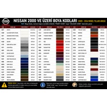 İsse Boya Nissan 326 Süper White Akrilik Sonkat Oto  Boyası Rötuş  Boyası ve Rötuş Vernik