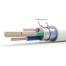 HBMB Store Type C Kablo 100W Hızlı Şarj ve Data USB C To USB C 120CM 200CM 15 iPad Pro MacBook Uyumlu Tpe Dayanıklı 200CM