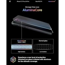 HBMB Store 17 Pro / 17/16 Pro ile Uyumlu Cam Ekran Koruyucu Aluminacore™ Iyonlaştırılmış Güçlendirilmiş Cam Teknolojisi Kolay Kurulum Glas.tr Ez Fit Slim Hd (2 Adet) - AGL07928