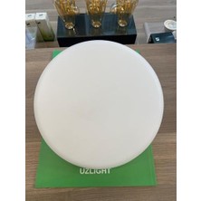 HBMB Store 36 Watt Sıva Üstü LED Panel 6500K Beyaz