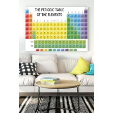 HBMB Store (PSTER17636) Periyodik Cetvel Bilimsel Kanvas Tablo 2 21 x 30