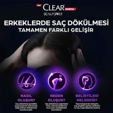 HBMB Store Clear Men Scalp Pro Güçlendirici Şampuan Saç Dökülmesine ve Kepeğe Karşı Etkili 300 ml