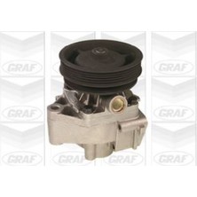 Graf Depomix Devirdaim Fiat - Tempra (159) 1.6 I.e.