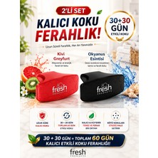 Fresh Products Fresh Clip 2’li Set – Kiwi & Greyfurt + Bodrum Nights