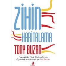 isiltikidsmoda Zihin Haritalama