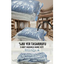 Empressco Gogidigo Aradığın O 3 Adet 80X100CM Vakumlu Hurç Yorgan Hurcu Valiz Düzenleyici Gardırop Düzenleyici Vakumlu Poşet Seti - Fiyatı, Yorumları