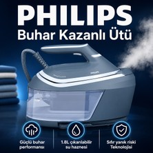 Philips Mavi Renkli Geniş Hazneli Kompakt Kazanlı Ütü, 130 G/dk Sürekli Buhar, Steam Glide Taban, Kompakt Tasarım ve Günlük Kullanımda Kolay Temizlik Yoğun Ütü Temposunda Zamandan Tasarruf Isteyen