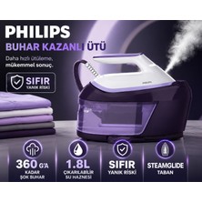 Philips 2400 W Güçlü Lila Tonlu Ultra Kompakt Buhar Kazanlı Ütü, 1,8 L Hazne, Dikey Buhar, Hızlı Ütüleme ve Ev Tekstili Için Konforlu Çözüm Yoğun Ütü Temposunda Zamandan Tasarruf Isteyen Kullanıcılar Için
