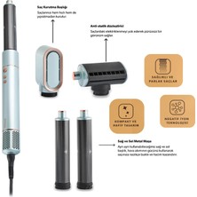 Homend Hairmony 4606H Su Yeşili Premium Kompakt Saç Şekillendirici, Turbofan Hava Akışı, Anti Statik Başlık, Bukle Aparatı, Doğal Dalga Sistemi, Soğuk Hava Tuşu, Hızlı Kurutma