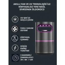 Empressco Vıcoa Vım-02 Sivrisinek Kovucu ve Öldürücü –elektrikli - Iç Mekan - Kimyasalsız Uv Vakum Teknolojisi - Fiyatı, Yorumları