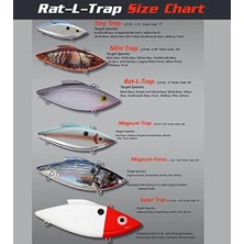 Bill Lewis Lures Rat-L-Trap Yem 1/2 Ons Tuzak (Kabak Tohumu)