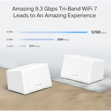 Halo H47BE(2-PACK) | Wi-Fi 7 Mesh Sistemi | BE9300 Mbps Hız | Fiber Uyumlu | Üç Bant | 3x 2.5g Port | 6 Ghz | Mlo | Wpa3 | 550 M² Kapsama | Windows & Mobil Uyumlu