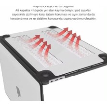 MacBook Pro 16.2 Shockproof Rugged Hard Tpu Bumper Anti-Fingerprint Drop Protection Cover Uyumlu A2485 A2780 A2991 A3403 A3186 Şeffaf