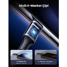 USB C - USB C Kablosu 100W Pd Hızlı Şarj Kablosu 2 Paket.1m