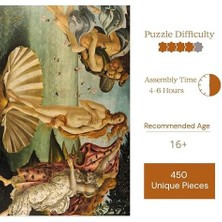 Ahşap Puzzle Yetişkin - 'ün Doğumu - 450 Parça, 29 x 39 cm - Yapıştırıcı Folyo Dahil - Benzersiz Şekilli Parçalar & Özel Figürler - R1-33