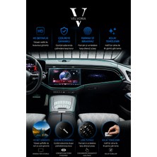 Velvoria Mercedes E180 Multimedya ve Yolcu Ekranı Esnek Nano Ekran Koruyucu