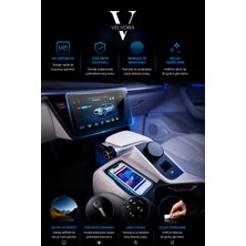 Velvoria Togg T10X 8 Inç Alt Ekran Uyumlu Ekran Koruyucu Nano Anti-Broken Film Anti Broken