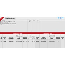 Güneş Gs 1369-1370 Supap Takimi