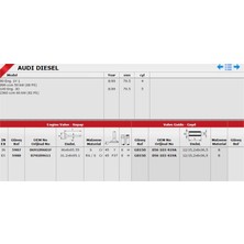 Güneş Gs 5987/1-5988/1 Supap Takimi