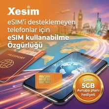 Xesim Esim i Desteklemeyen Telefonlar için Esim Kullanabilme Özgürlüğü (5GB Avrupa Planı Hediyeli).