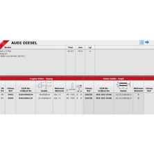 Güneş Gs 5993-5994 Supap Takimi