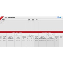 Güneş Gs 6017/2-6018/2 Supap Takimi