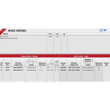 Güneş Gs 5954-5955 Supap Takimi