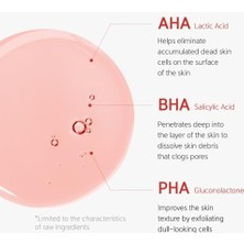 Nacıfıc Origin Red Salicylic Acid Serum 50 ml | Bha Içerikli Gözenek Arındırıcı Serum | Siyah Nokta ve Cilt Bakımı