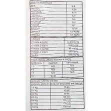Paw Paw Yetişkin Kedi Maması Gurme 1 kg