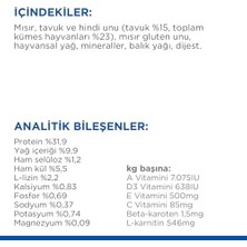 Hills Plan Kısırlaştırılmış Yetişkin Tavuklu Kedi Maması 1.5 kg