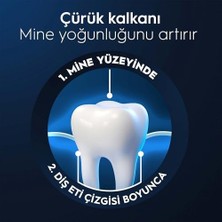 Oral-B Klinik Çürük Kalkanı Yoğun Temizlik Diş Macunu 75 ml