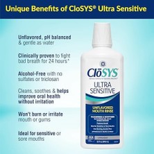Closys -"closys Tat Kontrollü Antiseptik Ağızlık 32â Fl Oz (946Â Ml)"