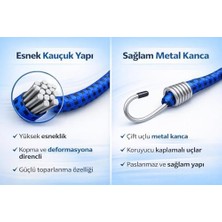 Bagaj Lastiği 3’lü Set 90 cm 6mm, Dolamaçlı Elastik Kordon, Çelik Kancalı, Yüksek Dayanımlı, Güvenli Yük Sabitleme Için Profesyonel Kullanım