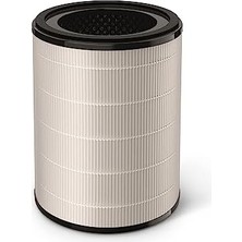 FY2180/30 Nanoprotect Filtre, Kolay Değiştirilebilir