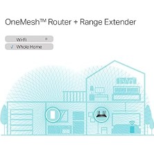 RE600X, AX1800 Mbps Onemesh Wi-Fi 6 Menzil Genişletici, 1 Gigabit Bağlantı Noktası, Dahili Access Point Modu ile Geniş Bant/wi-Fi Güçlendirici/hotspot