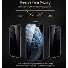 Heartz 12 Promax ile Uyumlu Hayalet 6d Cam Ekran Koruyucu, 12 Promax Privacy Ekran Koruyucu Kırılmaz
