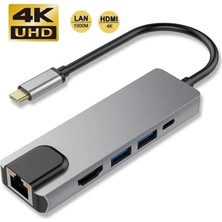 5in1 Type-C, Usb-C HDMI Hub ve Lan Ethernet Adaptörü: 4K (1080P) Hdmı, 2 x USB 3.0 ve Type-C USB Port Çoklayıcı Çevirici
