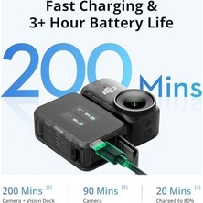 Djı Osmo Nano (64GB)