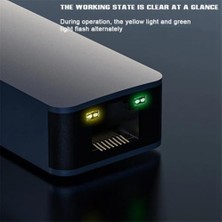 USB Type C Adaptör Ethernet Dönüştürücü Metalik Gri
