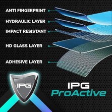 Ipg Djı Osmo Action 5 Pro Kamera Için 9h Proactive Ekran Koruyucu (2 Adet Büyük, 1 Küçük Ekran), Pürüzsüz Cam Bitiş, Ultra Duyarlı Dokunmatik Hassasiyet