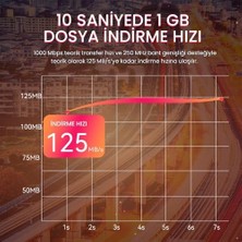 Cat6 1000MBPS Gigabit Ftp Ethernet Ağ Kablosu 10 Metre