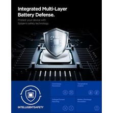 30W Usb-C Ultra Mini Hızlı Şarj Aleti Pps Desteği/ısı Düşürücü Gan Destekli Akım Korumalı Güç Adaptörü & & iPad & MacBook Type-C - ACH08448