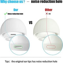 [3 Çift] Yedek Kulaklık Uçları - Airpods Pro 1. ve 2. Nesil Ile Uyumlu, Gürültü Azaltma Delikli, Airpods Pro Için Silikon Kulaklık Uçları, Taşınabilir Saklama Kutusu ve Şarj Kasesine Uygun (S/m/l)