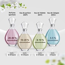 Fa Aqua Roll-On 50 ml Okyanus Kokulu Kadın Roll-On