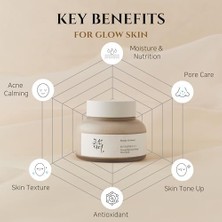 Beauty Of Joseon Ground Rice And Glow Mask Yüz Maskesi 150ML