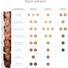 Jane Iredale Purematch Likit Kapatıcı