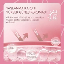 Stick Krem Allık Yumuşak ve Nemlendirici Formül Yüksek Pigmentasyon Spf 50+ Ruby 19GR