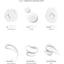 Duaderm Natural Yaşlanma Karşıtı ve Onarıcı Yoğun Bakım Kremi 50 ml (2 Paketi)